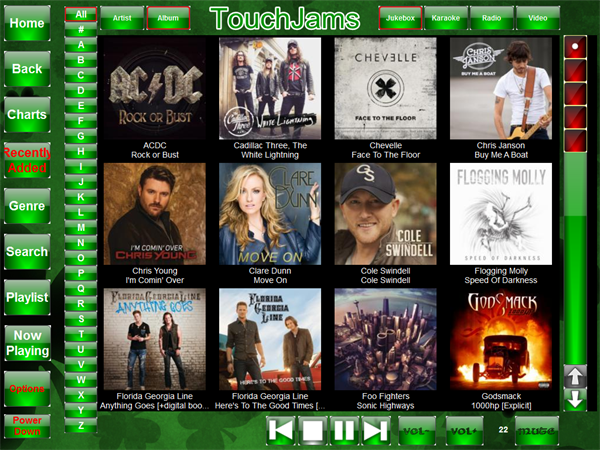 mareks petersons patricks day